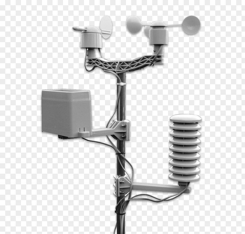 European Wind Stereo Weather Station Meteorology Forecasting Speed PNG