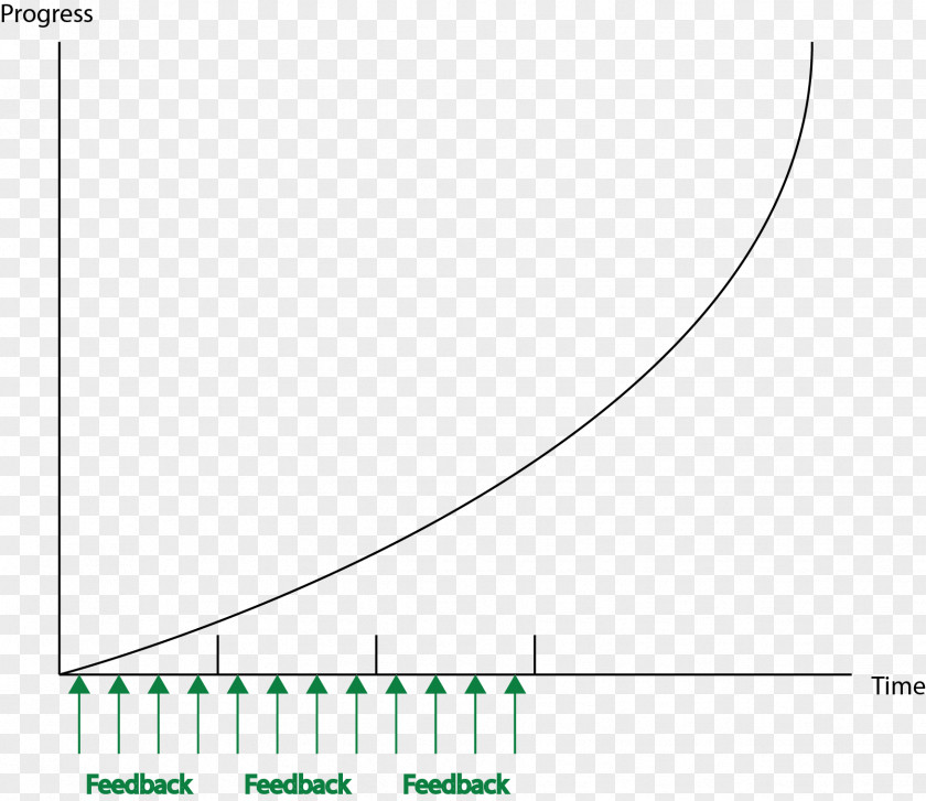 Line Angle Document PNG