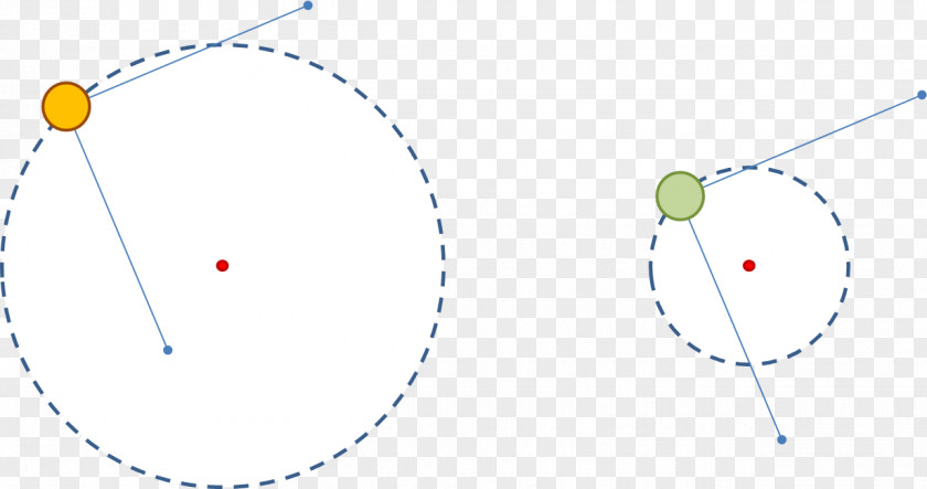 Virus Magnifier Details Circle Diagram PNG