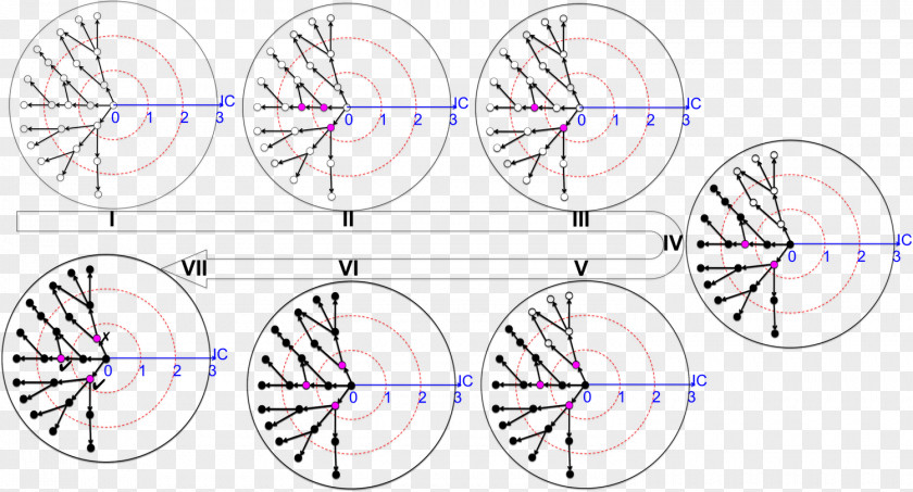 Circle Bicycle Wheels Rim Drawing PNG