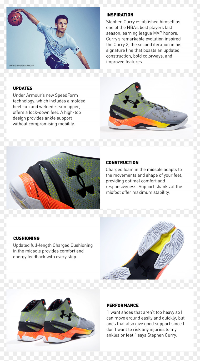 Stephen Curry Product Design Shoe Watercraft Boating PNG