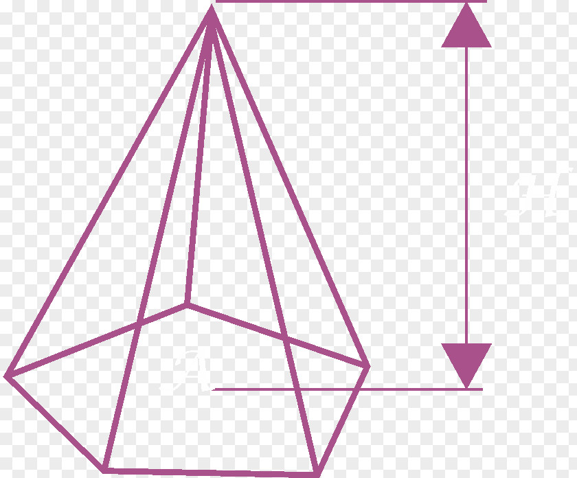 Mathematics Triangle Formula Area Geometry PNG