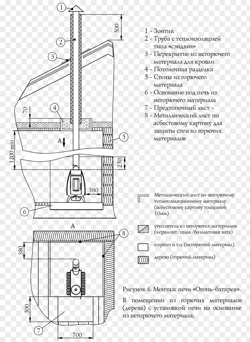 Ogon Technical Drawing Diagram Product Design PNG