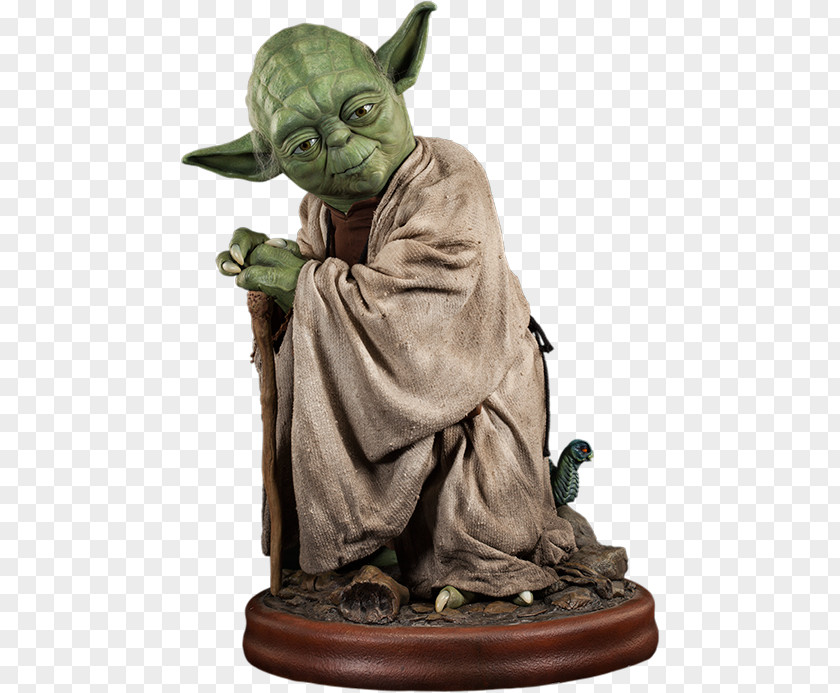 Star Wars Yoda Luke Skywalker Wars: The Clone Force PNG