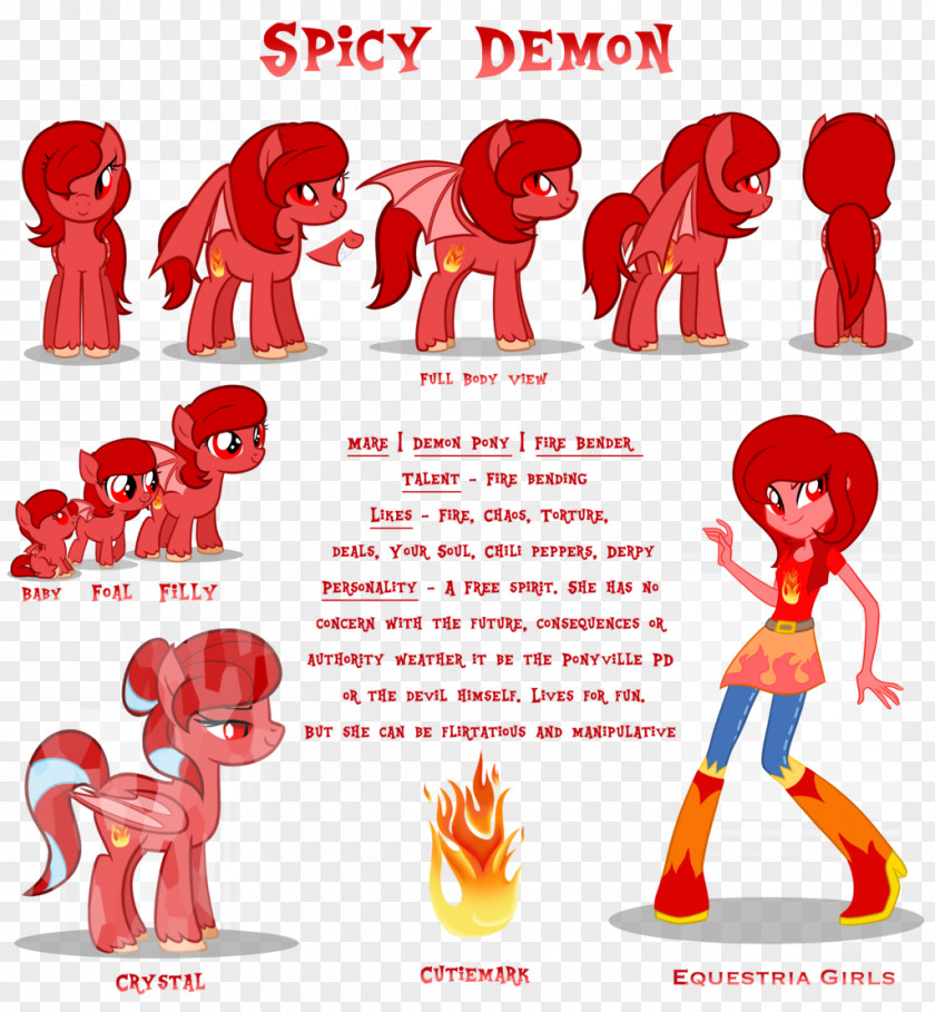 Spicy Guacamole Day My Little Pony: Equestria Girls Rainbow Dash Daily PNG