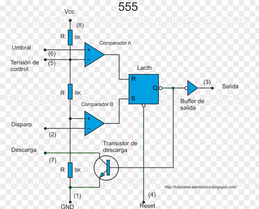 555 Electronics Timer IC Monoestable Multivibrator PNG