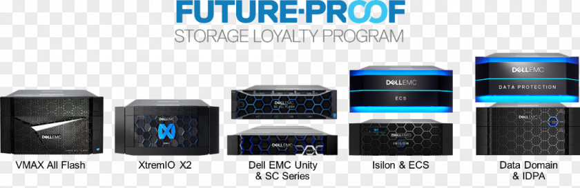Loyalty Card Dell EMC Isilon Data Storage Technologies PNG