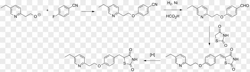 Synthesis Pioglitazone License Copyright Creative Work Wikimedia Commons PNG