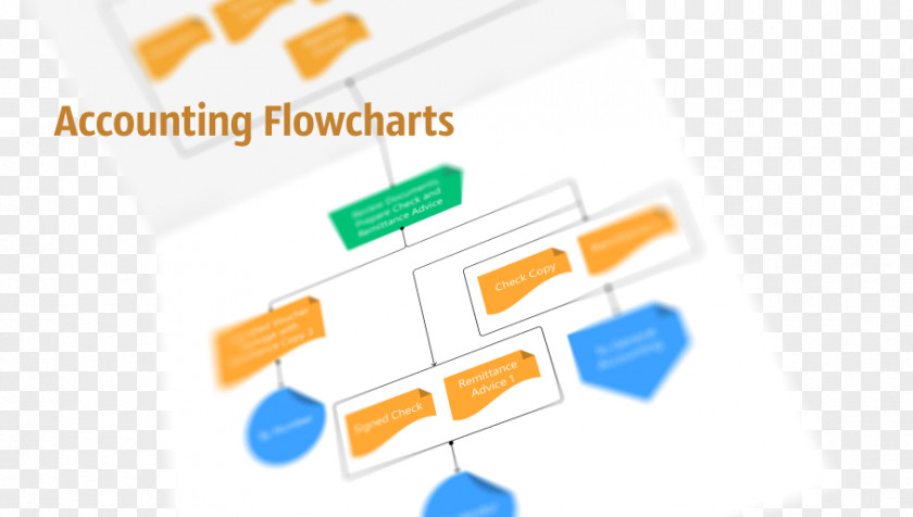 Accounting Flowchart Information System ConceptDraw PRO Diagram PNG