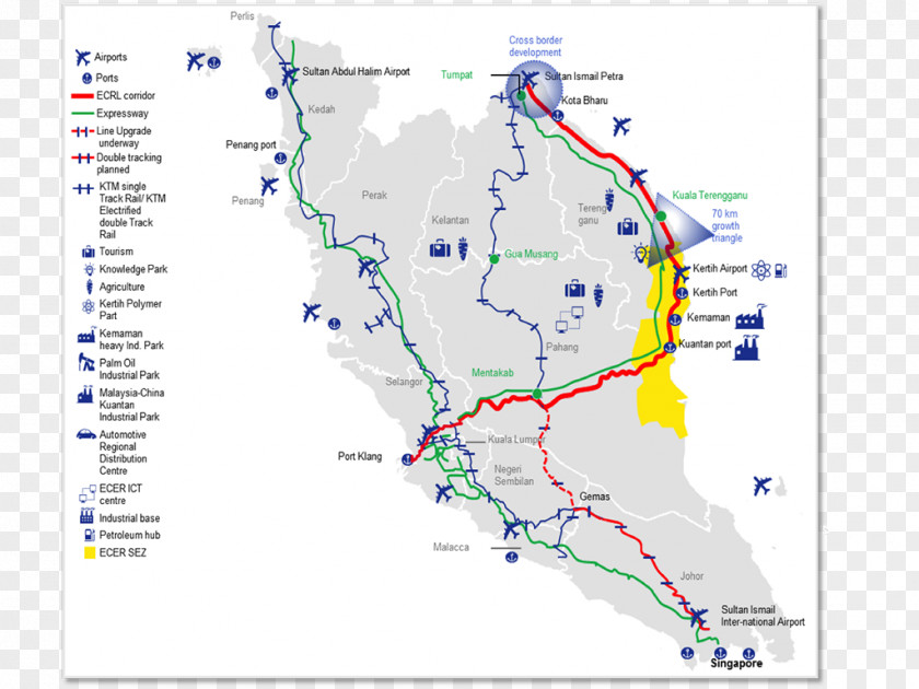 Road Rail Transport East Coast Line Peninsular Malaysia Economic Region Bandar PNG