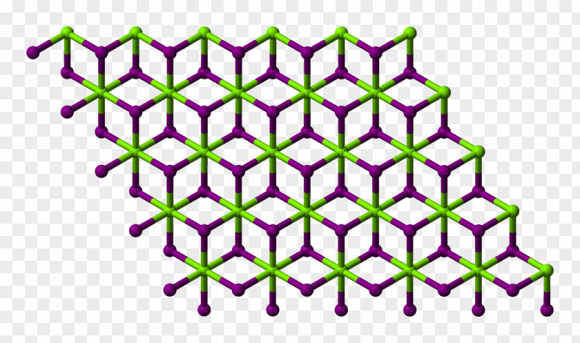 Salt Magnesium Iodide Potassium Carbonate PNG