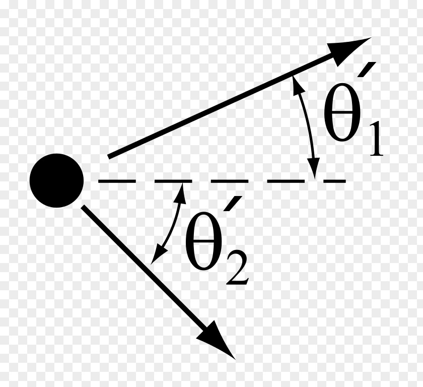Space Spacetime Minkowski Diagram Coordinate Time Point PNG