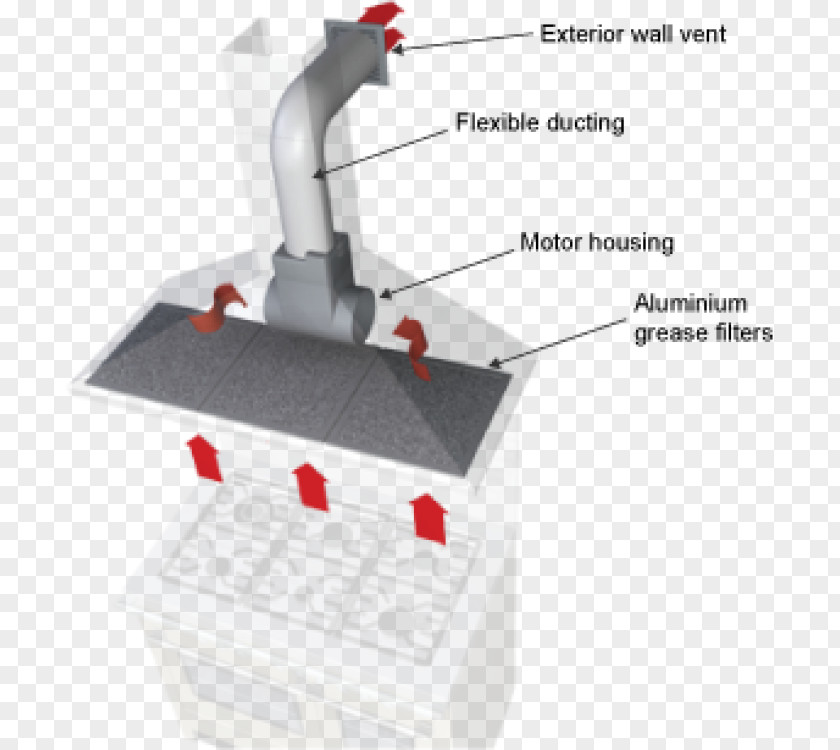Chimney Diagram Exhaust Hood Cooking Ranges Kitchen Faber PNG