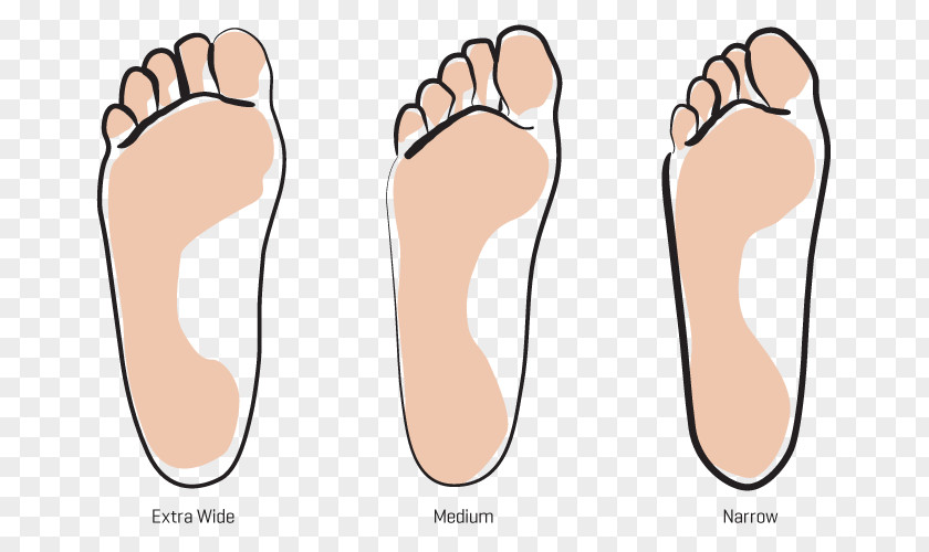 Subungual Hematoma Thumb Shoe Toe Foot Sole PNG