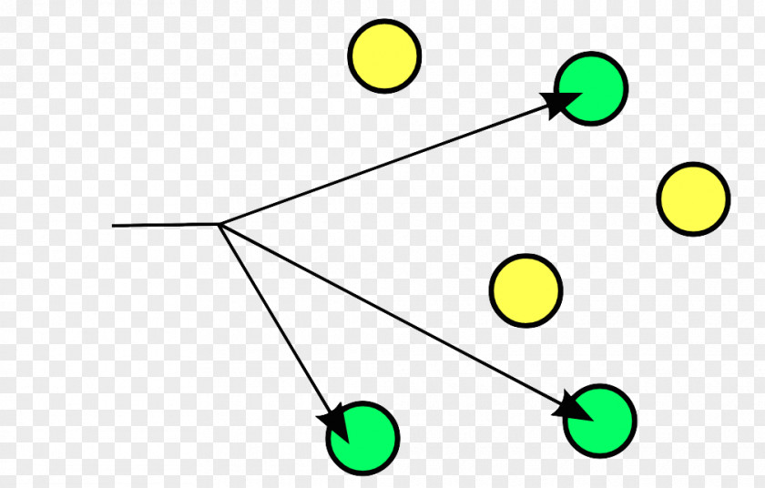 Broadcasting Multicast Computer Network Unicast Internet PNG