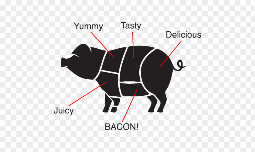 Pig Meat Domestic Cut Of Beef Vector Graphics PNG