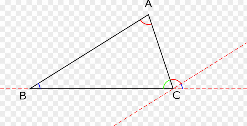 Triangle Point Product Design Diagram PNG