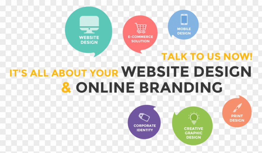 Web Design Website Development Banner Service PNG