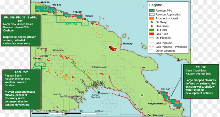Papua New Guinea Production Project Rawson Resources Cost PNG