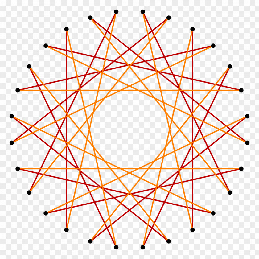 Angle Pentadecagon Hexadecagon Icosioctagon Regular Polygon PNG