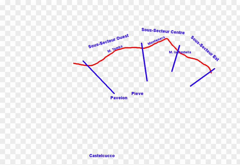 Line Point Angle Diagram Brand PNG