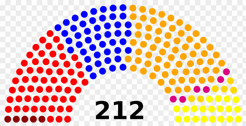 Politics Karnataka Legislative Assembly Election, 2018 General Election PNG
