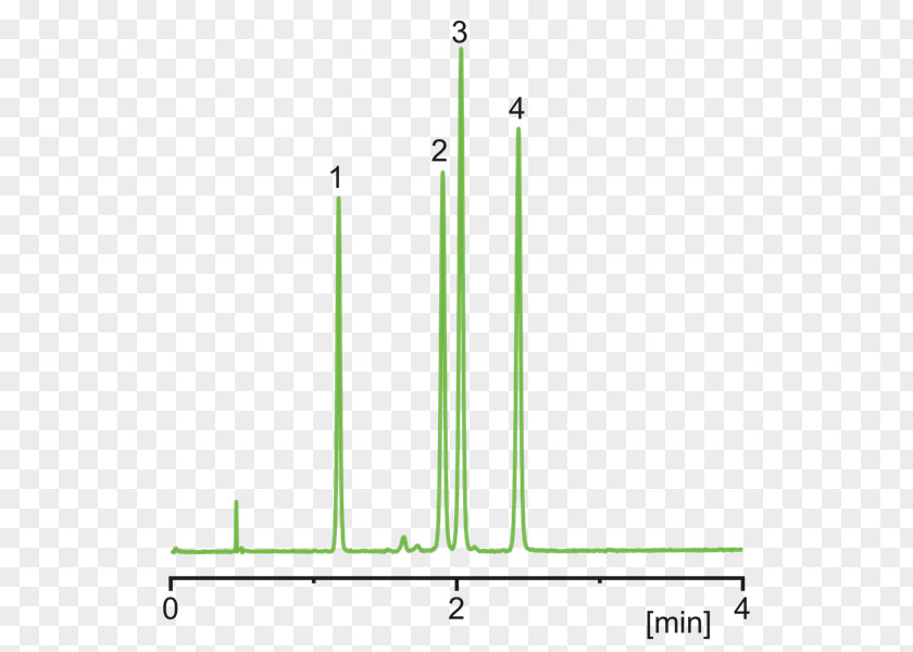 Steroid Angle Family PNG