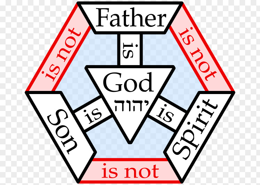 Black Shield Of The Trinity God Father Holy Spirit In Christianity PNG