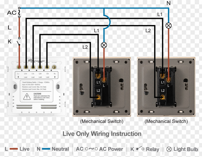 Circuit Breaker Electrical Switches Wiring Diagram Wires & Cable PNG
