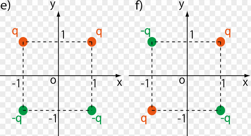 Line Point Angle Diagram PNG