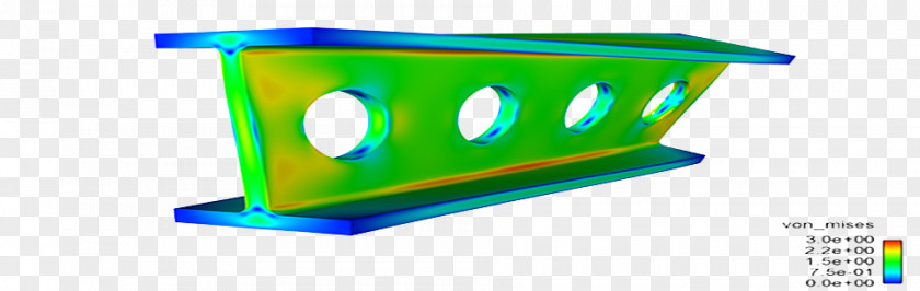 I-beam Stress Torsion PNG