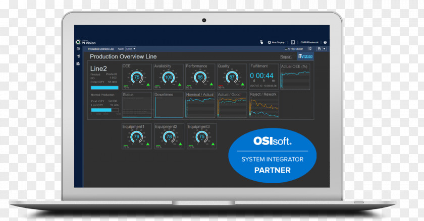 Conference Hall OSIsoft Users 2018 Visual Perception Technology PNG