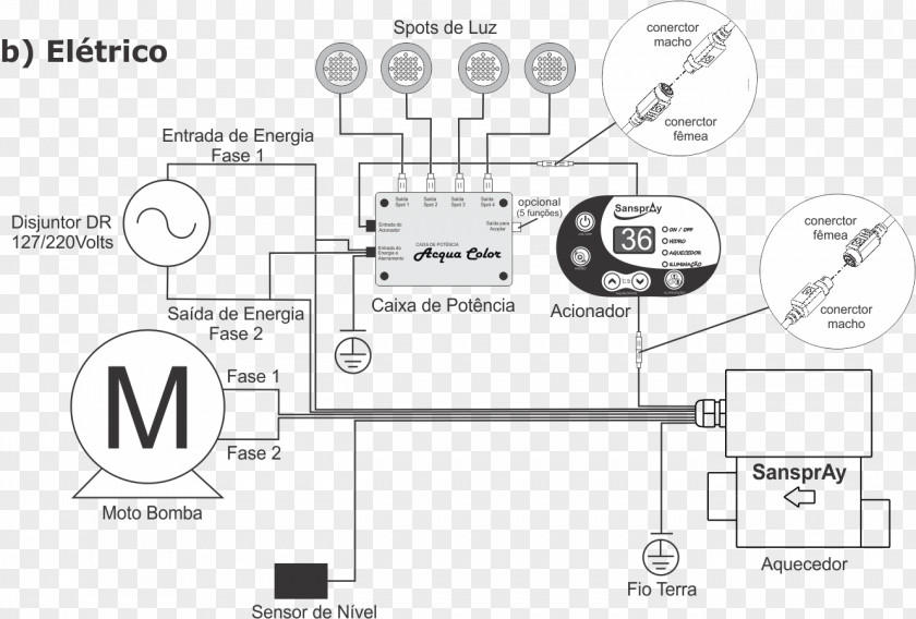 Eletronico Baths Hot Tub Plumbing Fixtures Bathroom Spa PNG