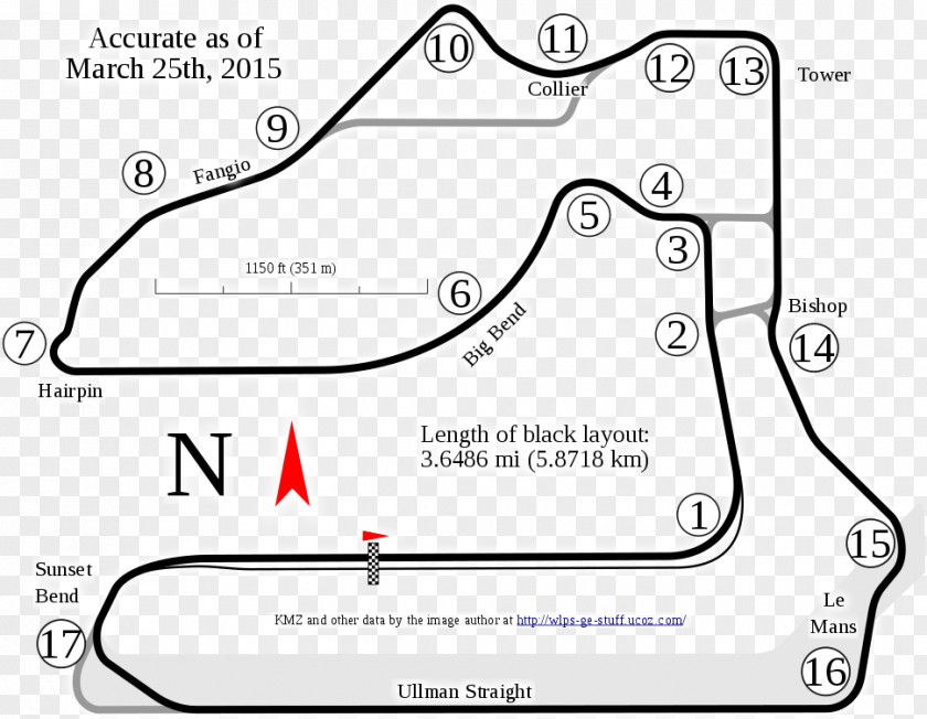 Skip Barber Racing School Sebring International Raceway 2017 12 Hours Of Race Track PNG