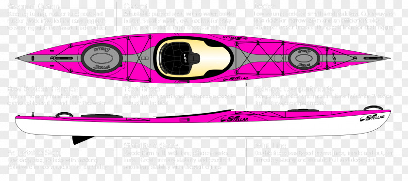 Rudder Car Sea Kayak Boating Watercraft PNG