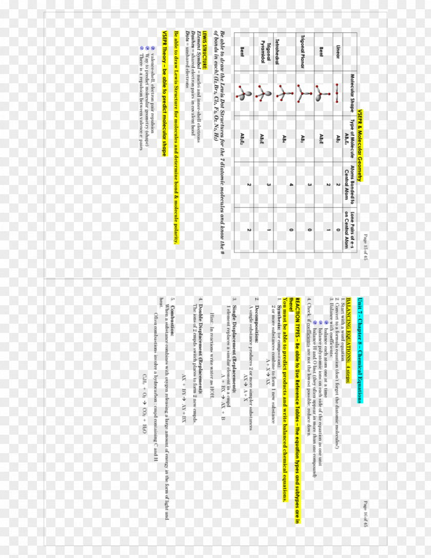 Roadmap Geometry Lewis Structure Molecular Atom Lone Pair VSEPR Theory PNG