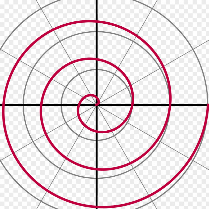 Spiral Light Archimedean Polar Coordinate System Logarithmic PNG