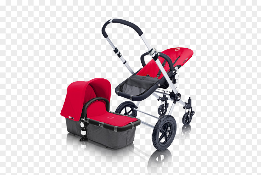 Bugaboo Americas Baby Transport International Infant Stokke AS Xplory PNG