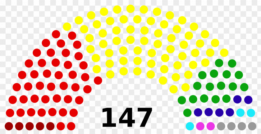 Delhi Legislative Assembly Bypolls 2018 Member Of Parliament Election Legislature National PNG