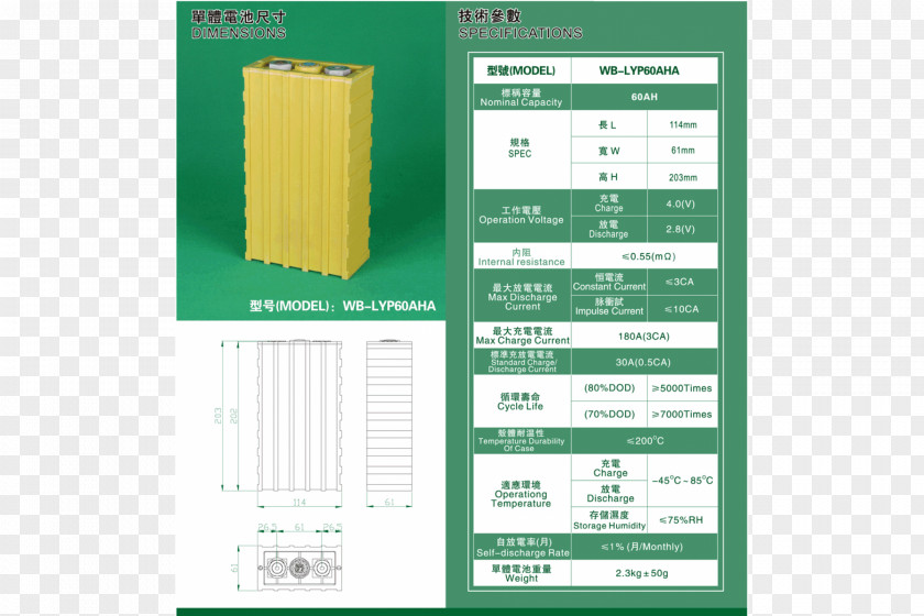 WB Electric Battery Winston Rechargeable Lithium Iron Phosphate PNG