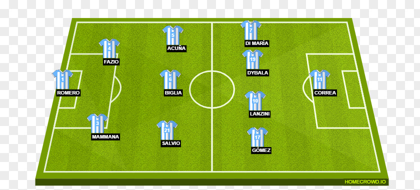 Starting Lineup UEFA Champions League S.S. Lazio Serie A BSC Young Boys Game PNG