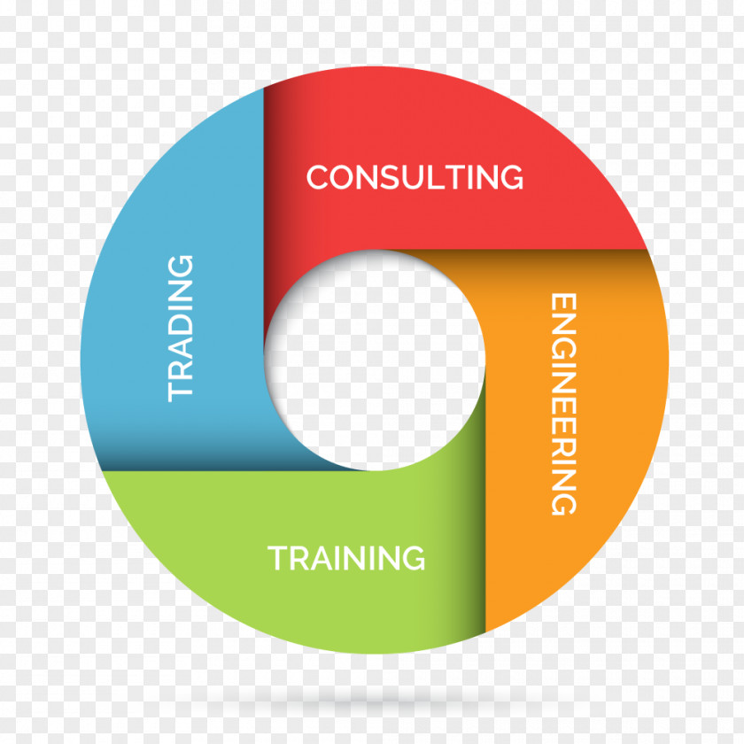 Consulting Engineering Infographic Chart Vector Graphics Diagram Illustration PNG