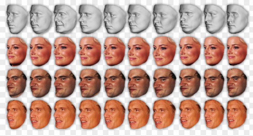 Face Perception Shape Facial Recognition System Pattern PNG
