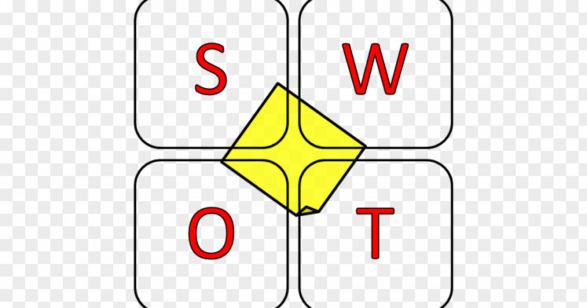 Personal Swot Point Line Clip Art Angle Product PNG