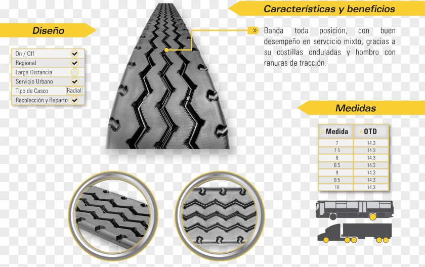 Car Bandag Bridgestone Tire Rim Retread PNG