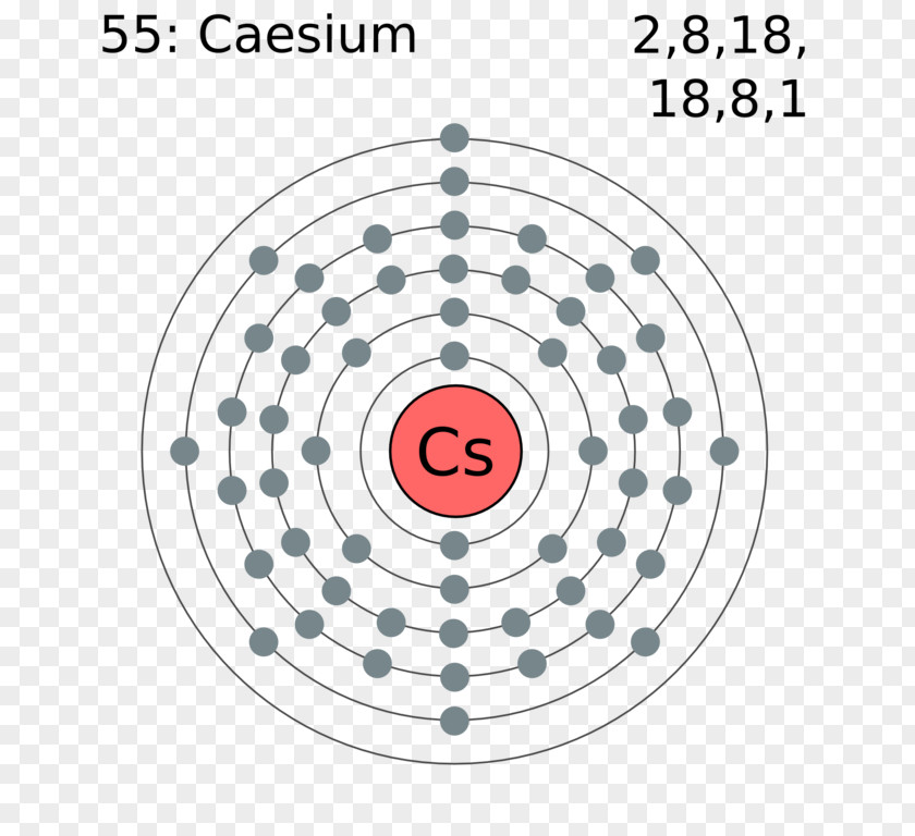 Chemical Element Electron Atomic Number Tellurium Germanium PNG