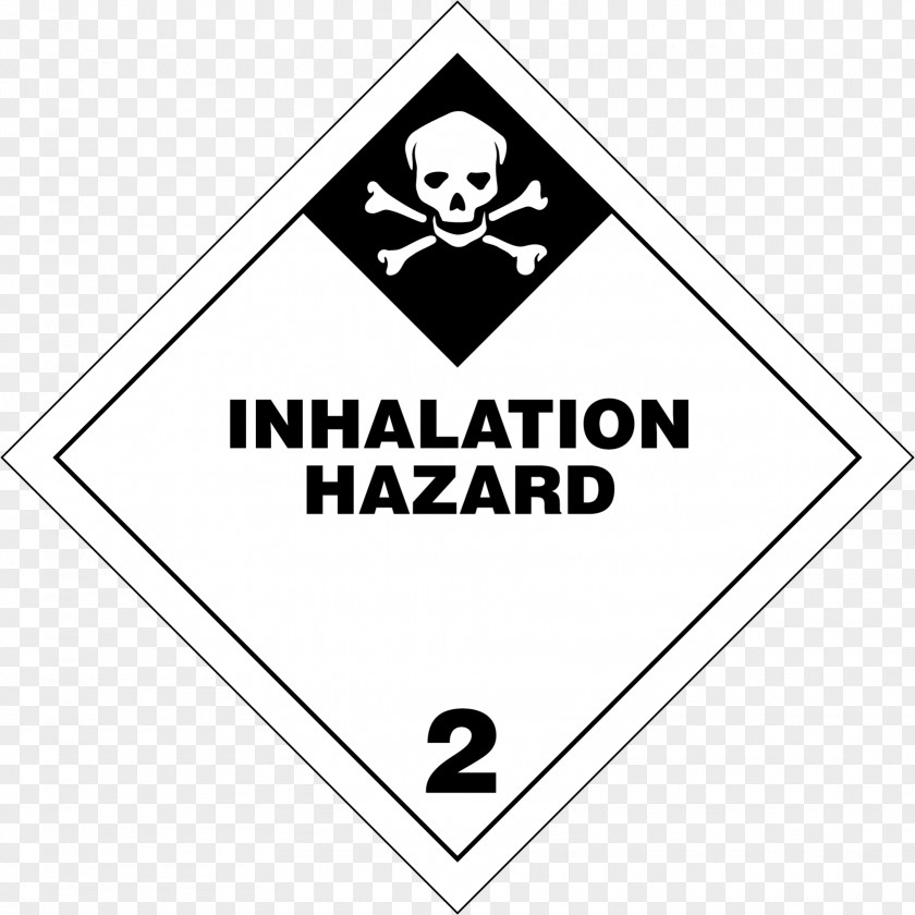 Poison Gas Dangerous Goods Hazard Inhalation Logo Label PNG