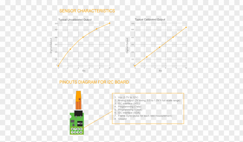 Brand Line Angle Diagram PNG Diagram, line clipart PNG