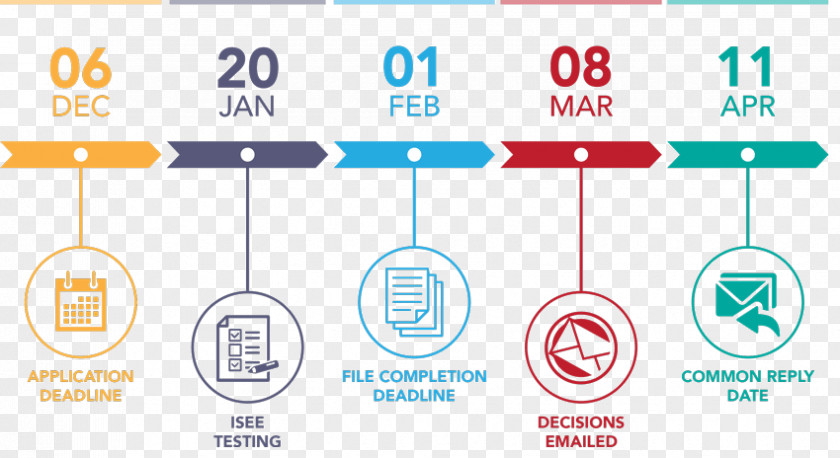 Education Info Graphics St. Francis Episcopal School Stephen's Houston National Secondary PNG