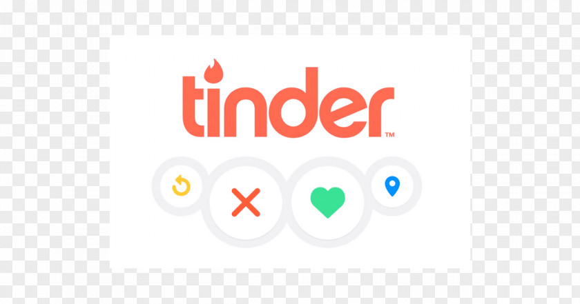 TINDER Tinder Online Dating Applications Android PNG